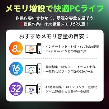 Amazon.co.jp: デスクトップPC用メモリ 32GB(16GBx2枚) PC4-21300(DDR4