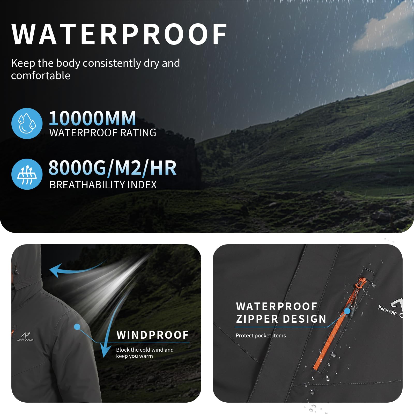 NORDIC OUTLAND Mens Winter Ski Jacket Waterproof Insulated Windproof Hooded Warm Raincoat Windbreaker