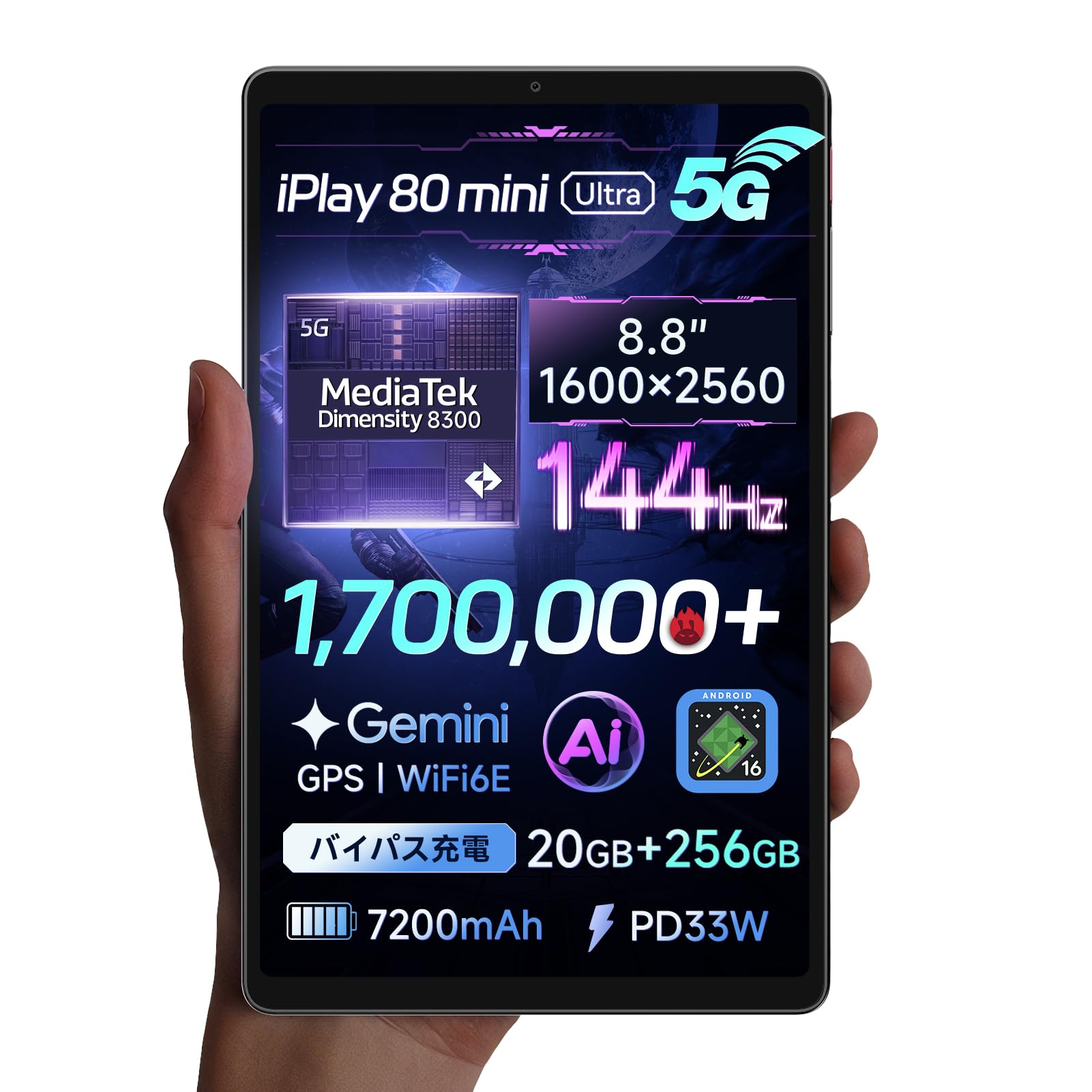 Amazon.co.jp: 【世界初の5G通信ミニタブレット】ALLDOCUBE iPlay 80