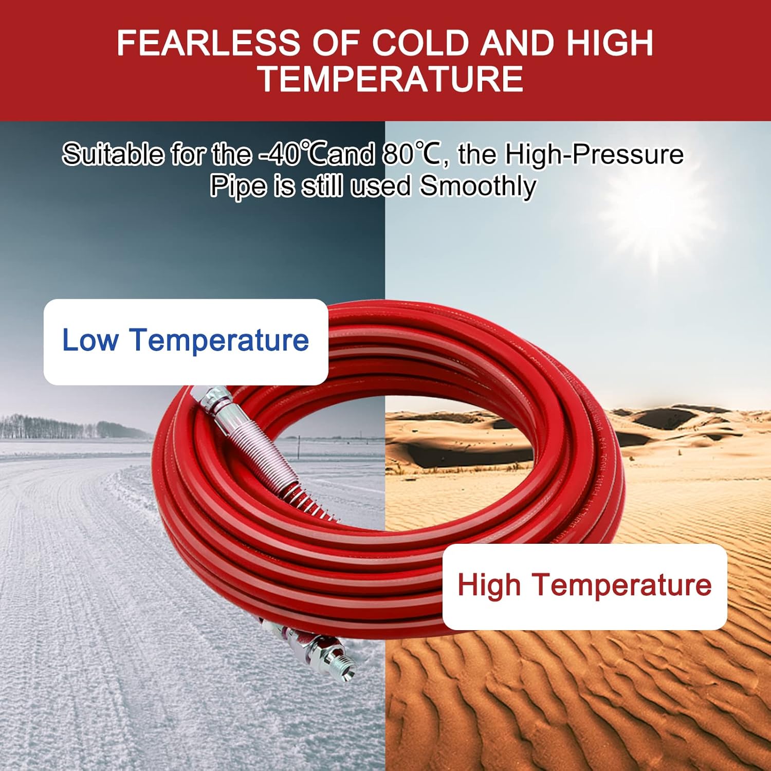 50ft 1/4inch Airless Paint Sprayer Hose Flexible Fiber Tube Spray Paint 4350 PSI Working Pressure Universal Airless Sprayer Hose Fittings with Hose Protector Coil Spring for Outdoor,Yard, Farm