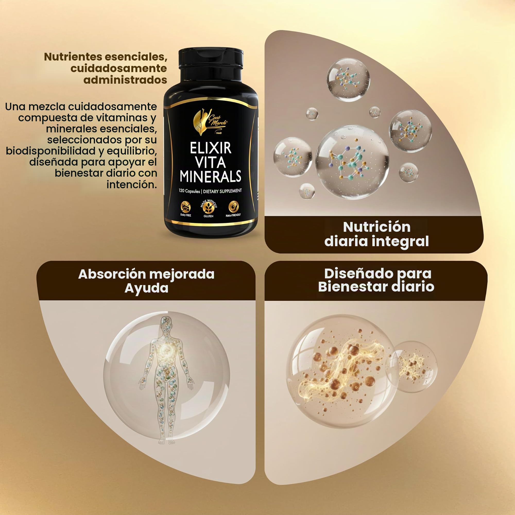 Cocó March N.M.D Elixir Vita Minerals De Alta Potencia - 24 Vitaminas Y Minerales Esenciales - Sin Gluten, Sin Lácteos, Apto Para Dieta Keto, Sin Soja, 120 Cápsulas
