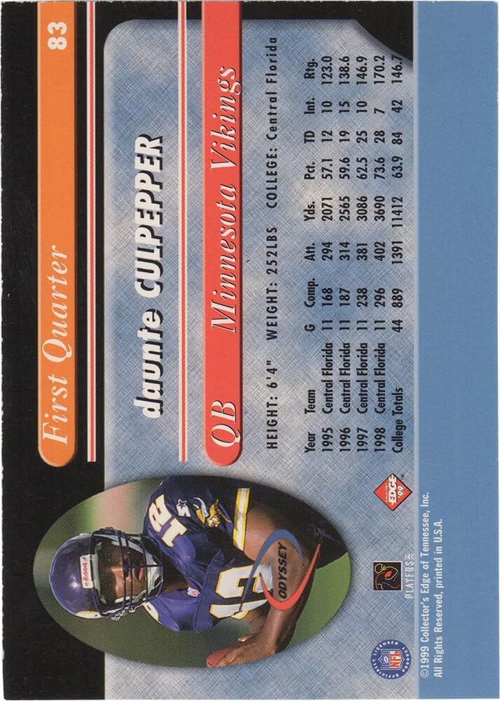 Daunte Culpepper Signed Vikings 1999 Edge Odyssey Rookie Football Trading Card #83