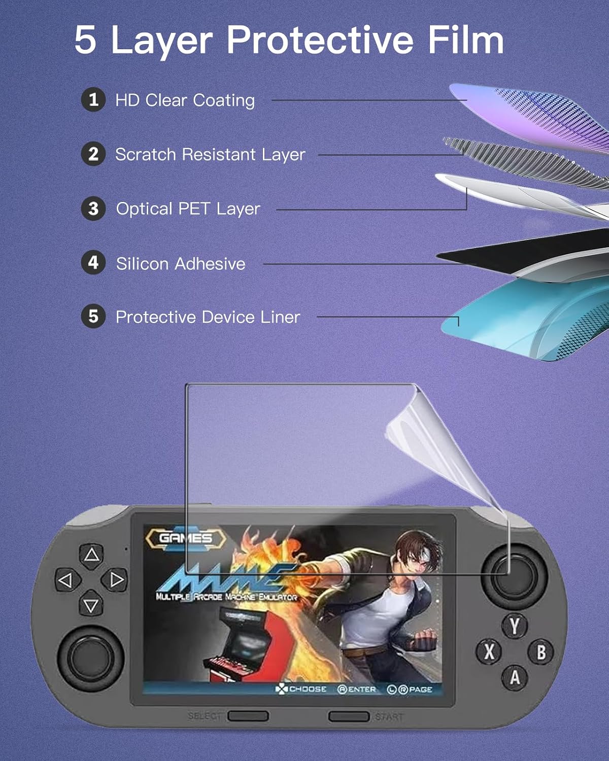 3 pack Screen Protector for SF3000 4.5 inch Handheld Game Console, Clear, Flex Film, Case Friendly,for SF3000 4.5 inch,HD Clarity image 3