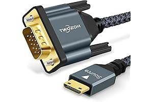 Twozoh Mini HDMI to VGA Cable: 6.6FT Connectivity Solution