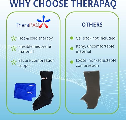 Miniatura 7 de Venda para hielo para pies y tobillos con 2 paquetes para gel, frío y calor  Lo mejor para la tendinitis del talón de Aquiles, fascitis plantar,
