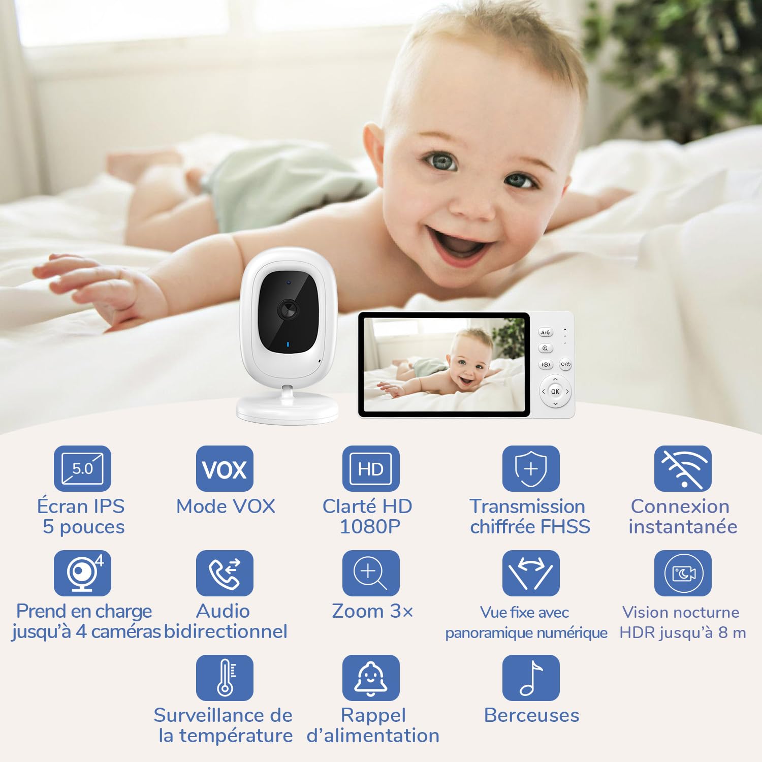 sans WiFi 5" IPS Babyphone Camera, 1080P Babyphone, Vision Nocturne, Mode VOX & Zoom 3X, Audio bidirectionnel Caméra Bébé, capteur de température