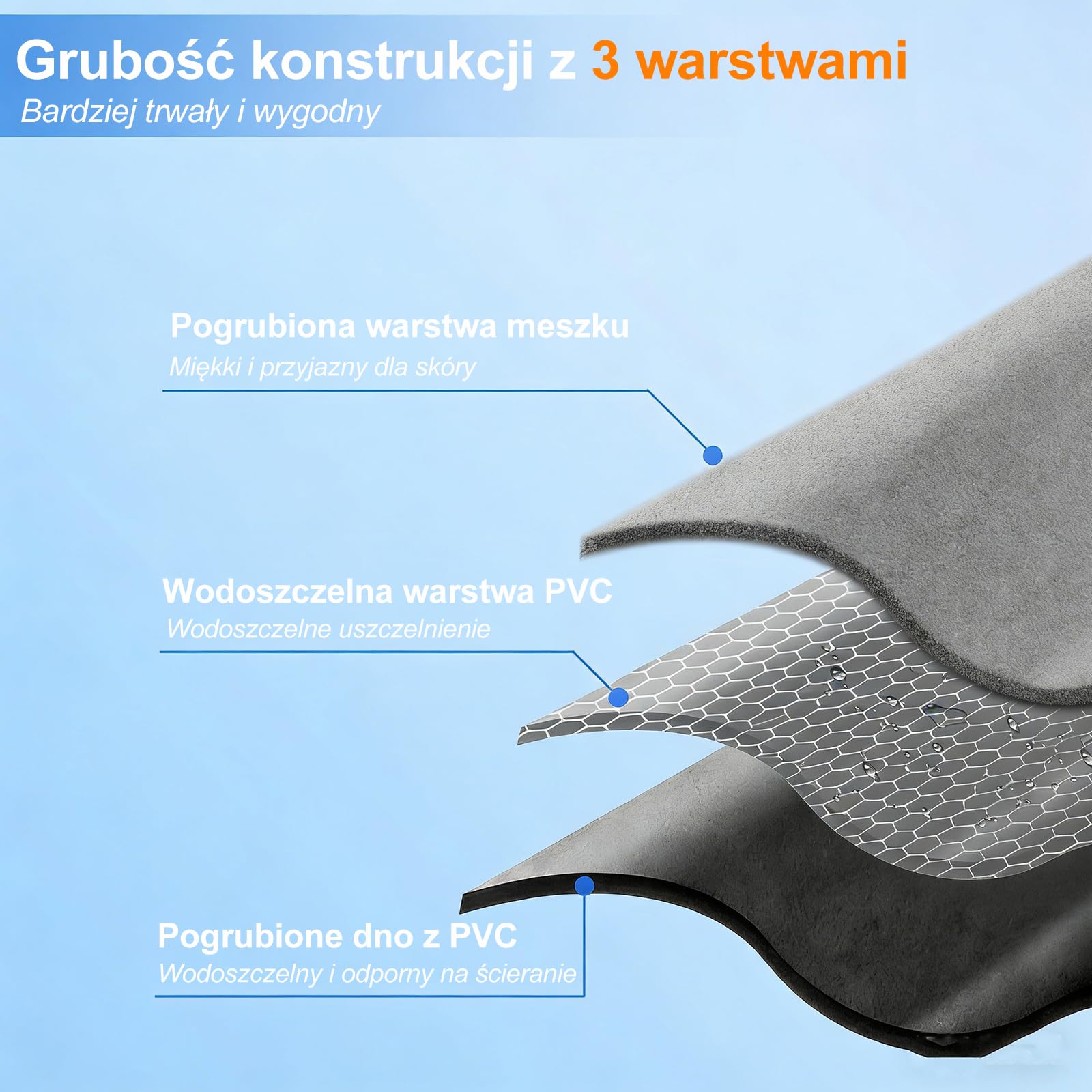 Materac samochodowy, Materac dmuchany na kemping do SUV MPV Van185x140x20cm | Mata do Bagażnika samochodowego spania materac dmuchany na podróż samochodowy car air mattress -Szary