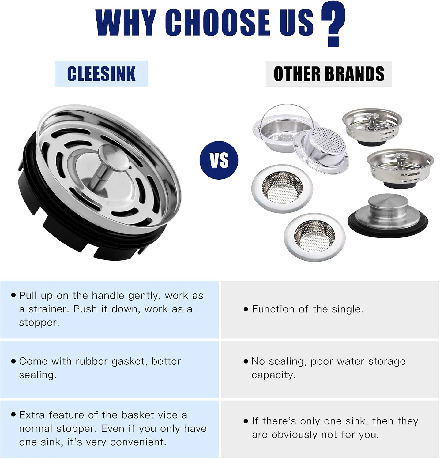 CLEESINK Kitchen Sink Strainer and Stopper Combo for Standard 3-3/8 Inch Drain, 2 in 1 Use Stainless Steel Sink Basket Strainer Replacement, Drain Cover Sink Filter with Stopper