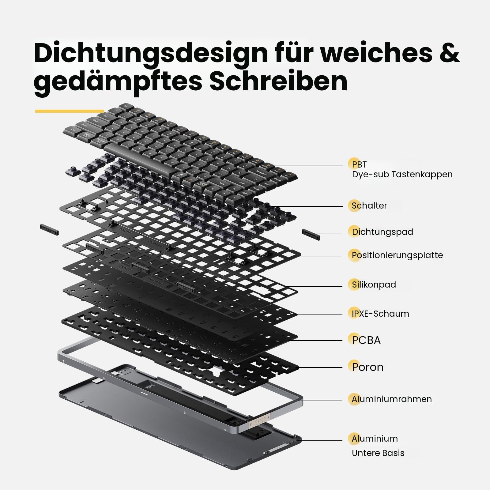Flow Mechanische Tastatur mit niedrigem Profil, 100 Tasten, wiederaufladbar, kabellose Tastaturen mit Bluetooth und kabelgebundener Verbindung für Windows, Mac/Black Phantom Tactile Switches US-Layout