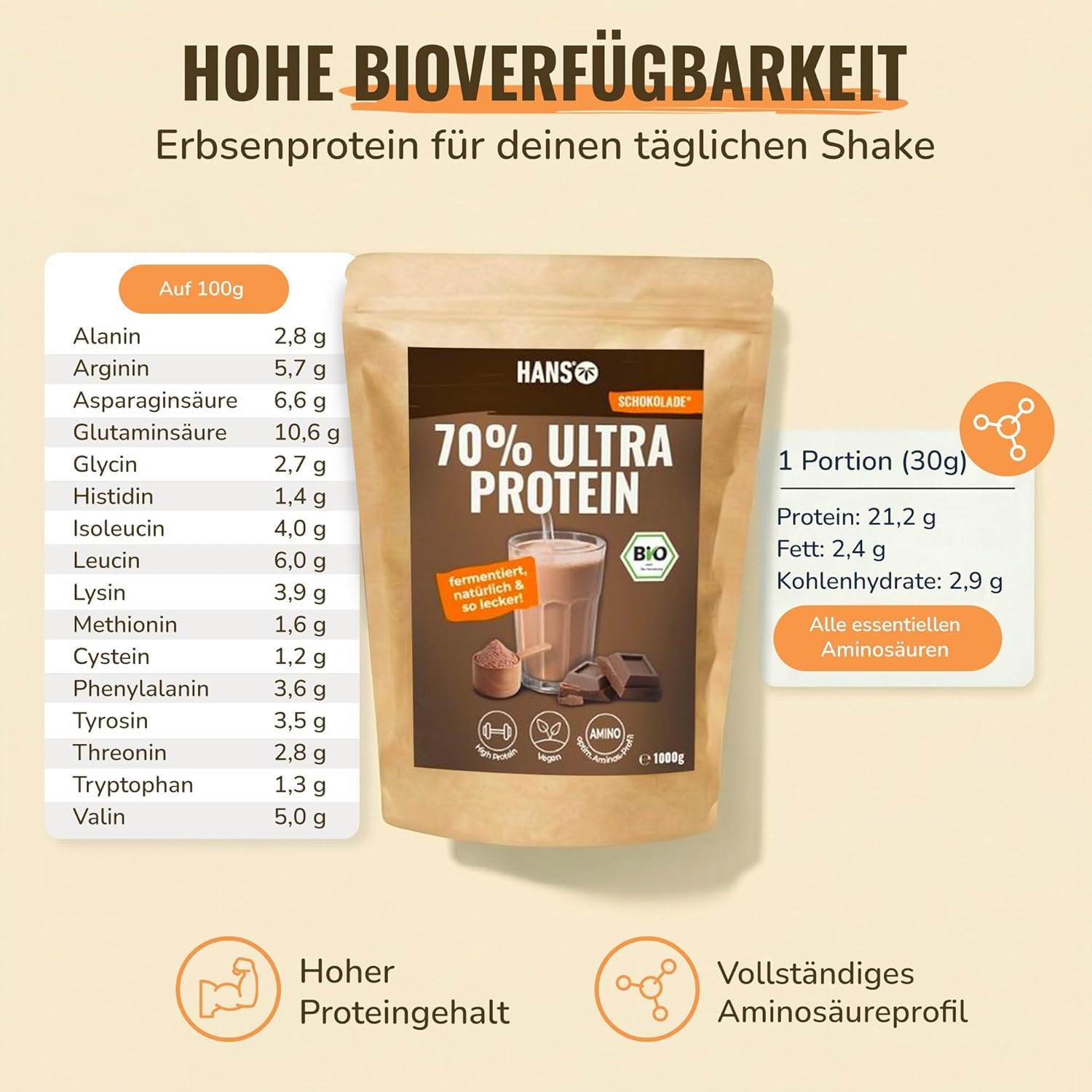 HANS Brainfood Veganes Proteinpulver Schoko - Bio Zertifiziert aus Bayern – 70% fermentiertes Erbsenprotein ohne Süßungsmittel, cremig & gut löslich – Protein Pulver vegan (3000g)