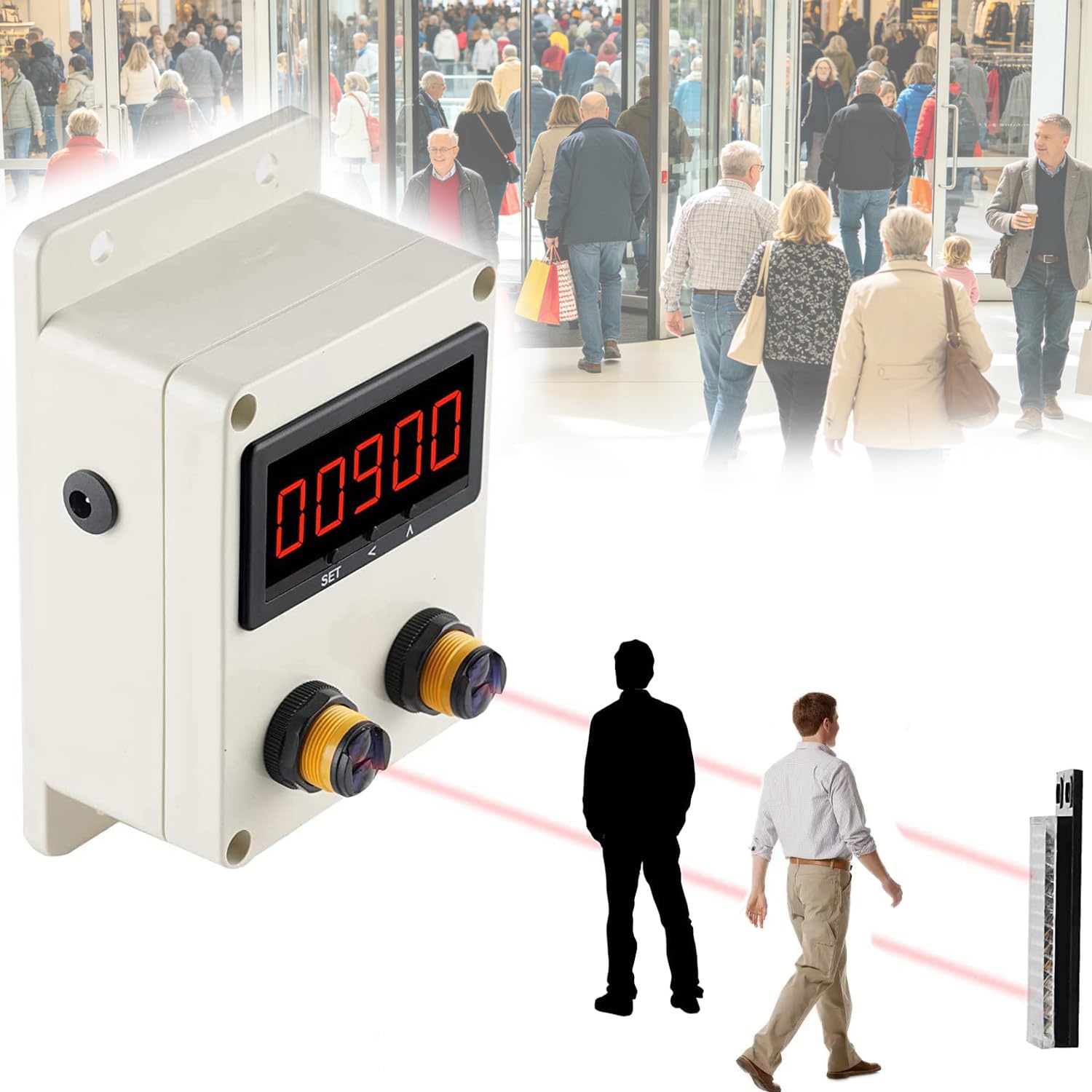 Wsexyy People Counter Visitor Counter, Bidirectional Digital Counter with 2 Sensor, -19999~99999 Counting Range, In/Out Direction Recognition, Power-off Memory Function, for Shop, Supermarkets