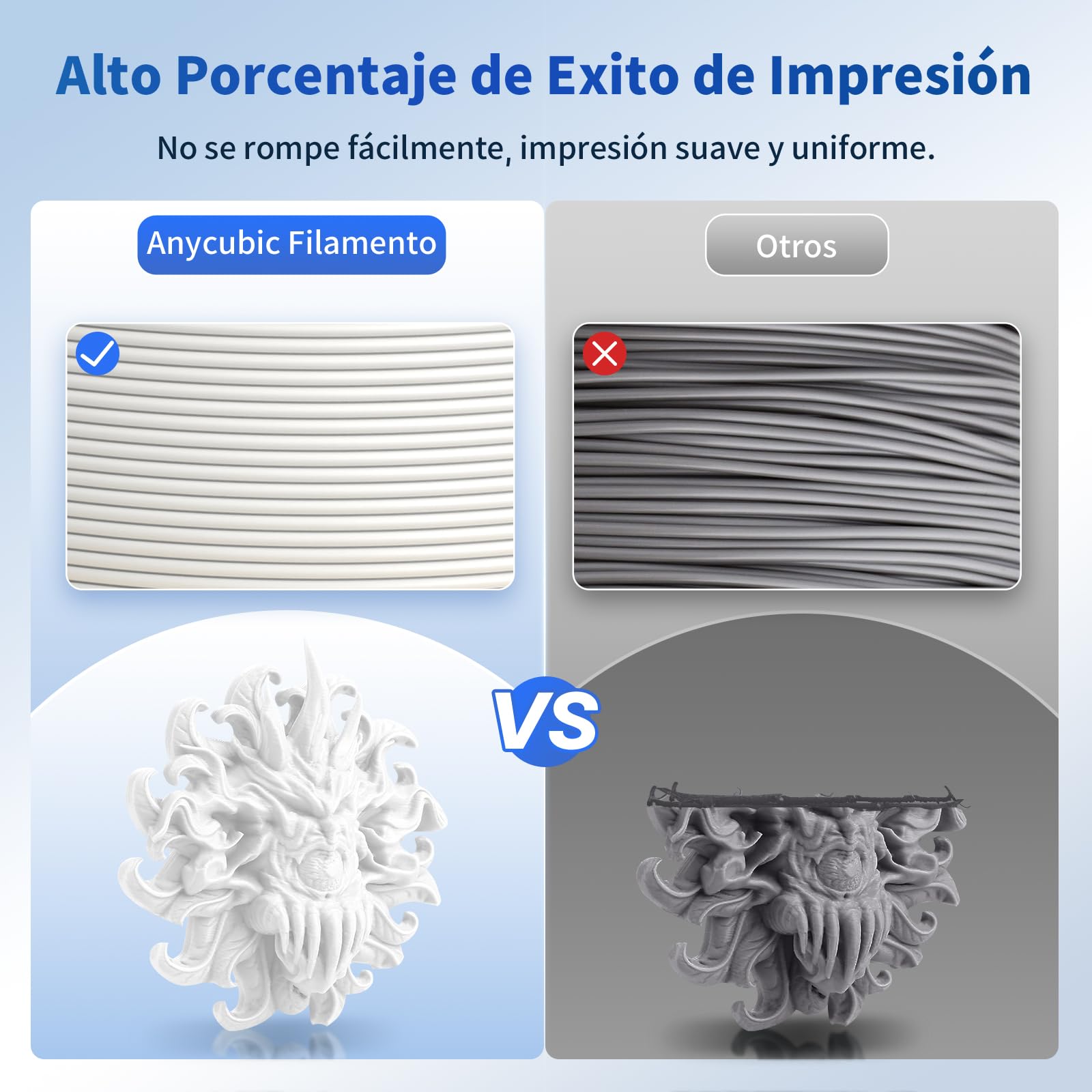ANYCUBIC Filamento PLA para impresora 3D, filamento PLA de 1,75 mm para impresión 3D en impresora 3D y bolígrafo 3D, identificación inteligente filamento, negro*2+blanco*2, 4 kg