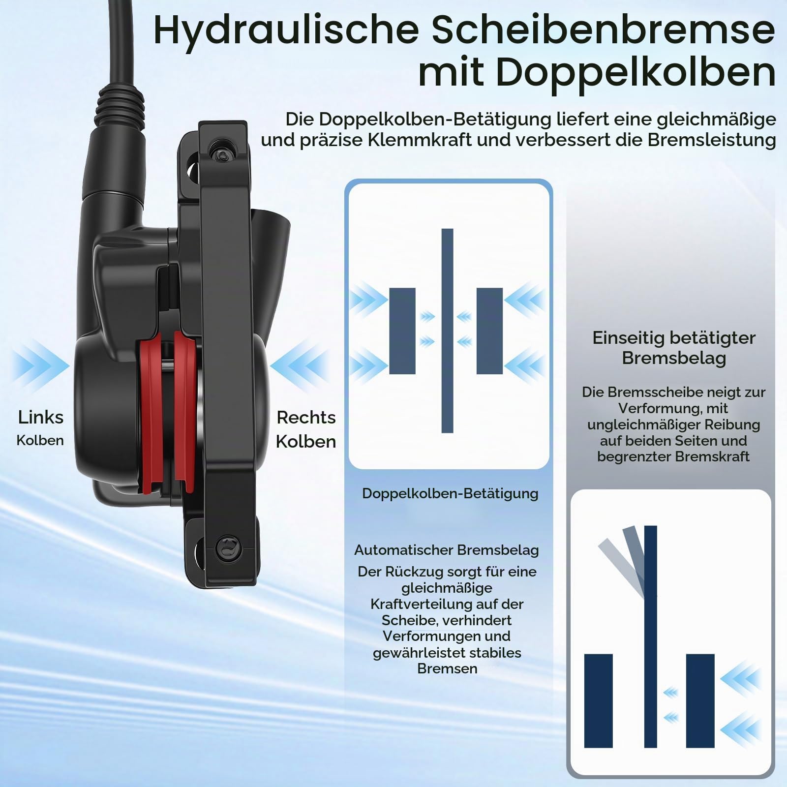 Hydraulische Scheibenbremse Set MTB, 2‑Kolben Vorne & Hinten, 160mm Rotor aus Aluminiumlegierung, Hydraulikbremsen für Mountainbike, E‑Bike & Fatbike, Schwarz