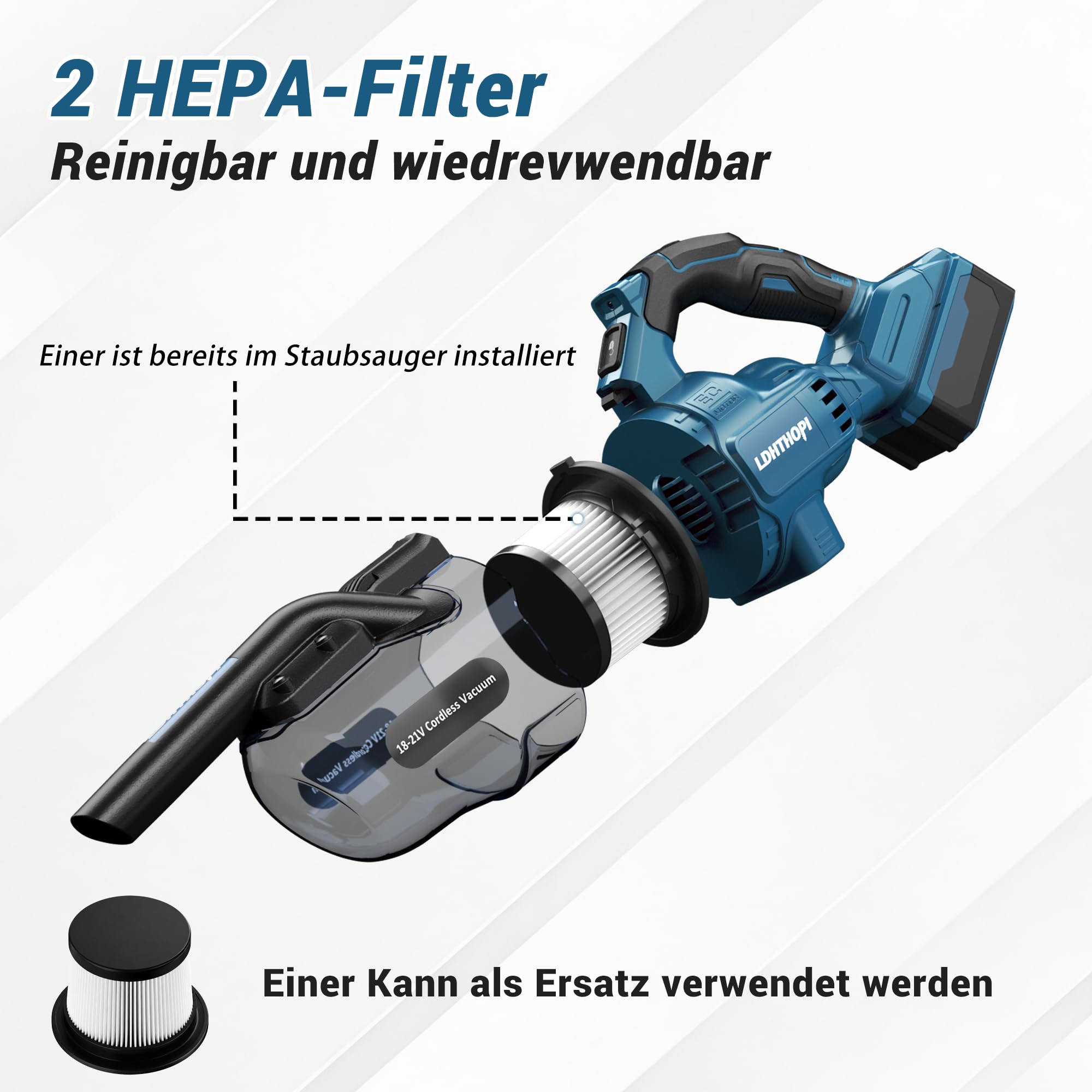 LDHTHOPI Akku Staubsauger für Makita 18V,20000 Pa Starke Saugleistung,1,28 kg Leichter Staubsauger mit HEPA-Filter,5in1 Handstaubsauger mit LED-Licht Für Teppich,Hartboden,Möbel,Auto (Ohne Akku) Blau
