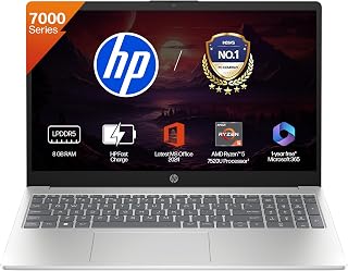 HP 15, AMD Ryzen 5 7520U (8GB LPDDR5, 512GB SSD) FHD, Anti-Glare, Micro-Edge, 15.6''/39.6cm, Win11, M365 Basic(1yr), Off Care Pack 2 Years Additional Warranty with Onsite Support