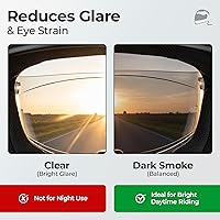 Vista 5 de The Helmet Shop HJ-33 Visor transparente claro para casco de motocicleta compatible con HJC i90, i91 y cascos modulares Harley – Protector