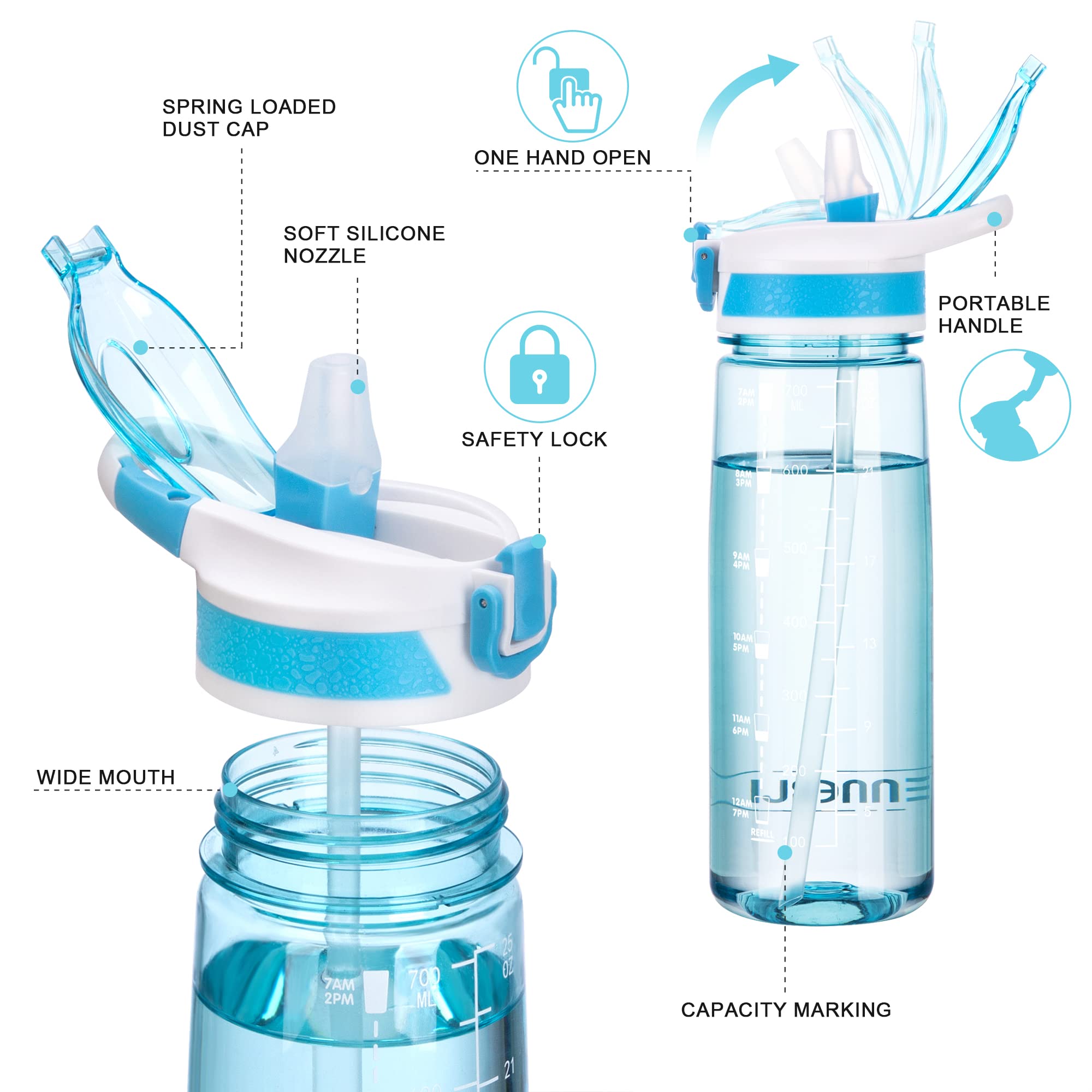 Amazon.co.jp: VENNERLI ウォーターボトル 800ml (食洗機対応