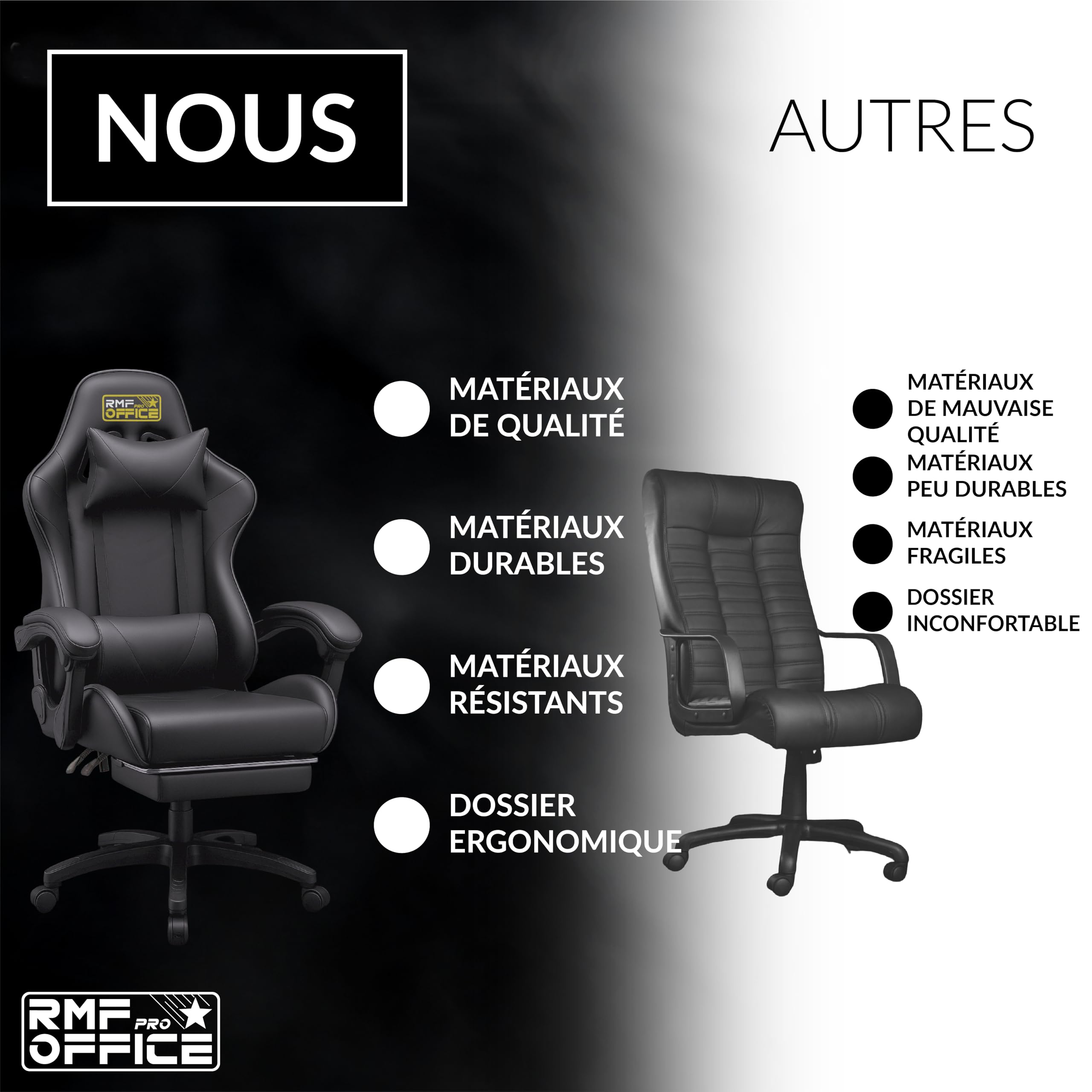 RMF Chaise Gaming Professionnelle Ergonomique Inclinable, Fauteuil Gaming Assise Confortable et Relaxante avec Repose-Pieds - Chaise pour Gamer avec Roues Pivotantes, Hauteur Réglable Noir