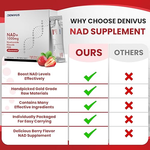 Miniatura 7 de Suplemento NAD de 1000 mg orgánico puro, ribósido de nicotinamida y resveratrol con PQQ, palitos de sabor a bayas NAD+ para antienvejecimiento,