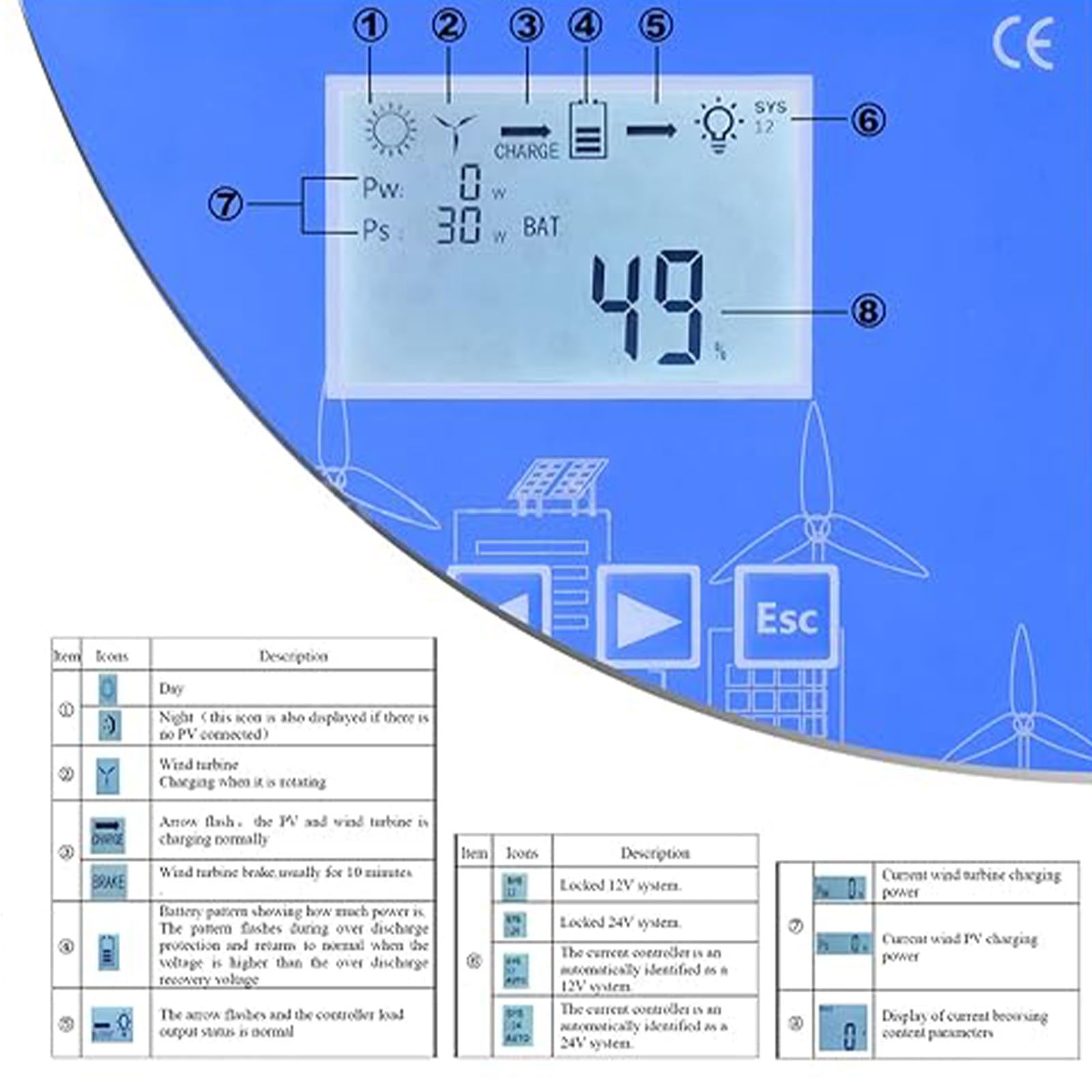 Hybrydowy regulator ładowania słonecznego z obciążeniem wyładowczym i wyświetlaczem LCD, generator turbiny wiatrowej 12 V/24 V/48 V, system zarządzania energią 48 V 12000 W