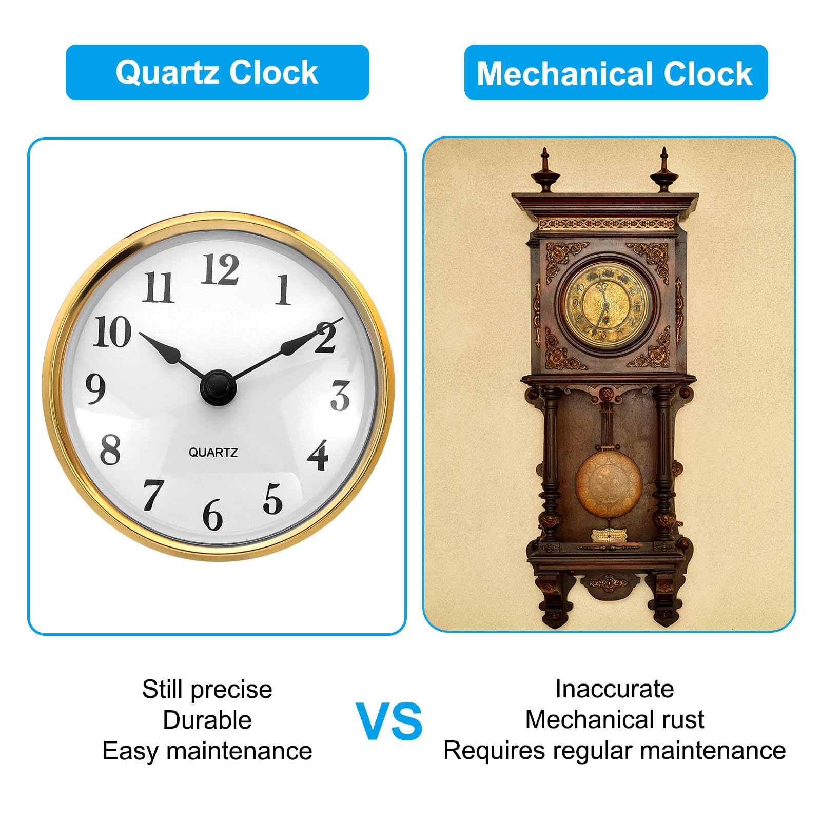 PATIKIL 3.1" 80mm Quartz Clock Insert - Image 4