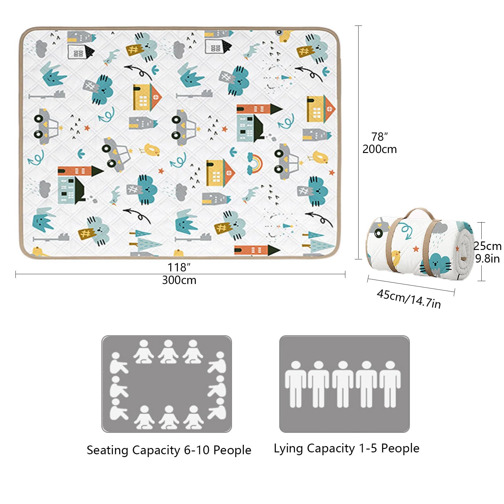 Tappeto Pieghevole da Picnic Impermeabile Antipolvere Leggero Portatile con Maniglia for Camping Spiaggia Parco Giardino Festival Viaggi e Uso Esterno,Cities,200×300cm