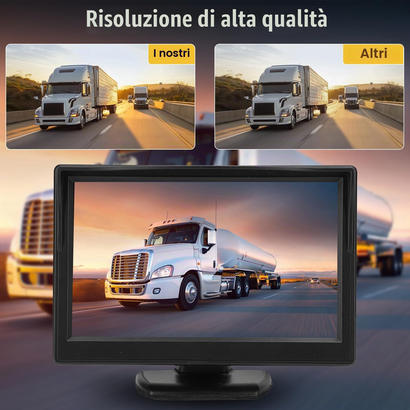 4.3" Telecamera di Retromarcia Auto con LCD Monitor per RV SUV Pickups LKW | Telecamera di Retromarcia Kit con Visione Notturna IP66 Impermeabile con 33FT Cavo 12LED Impermeabile Cablata