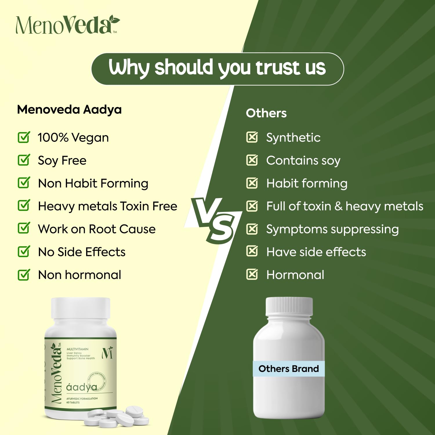 Menoveda Aadya Multi vitamin for Women 40+ 50+ | Improves Immunity, Hormonal Health, Skin, Hair & Bone - Joint Health - 100% Natural with 14 Vital Herbs | Shatawari | Ashwagandha | Giloy | Amla - 60 Tablets 4