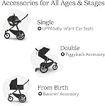 UPPAbaby Ridge V2 Jogging Stroller | All-Terrain Performance Suspension + Never-Flat Tires Built for Walking, Running + Trails | Water Bottle Holder Included | James (Black |Carbon Frame)
