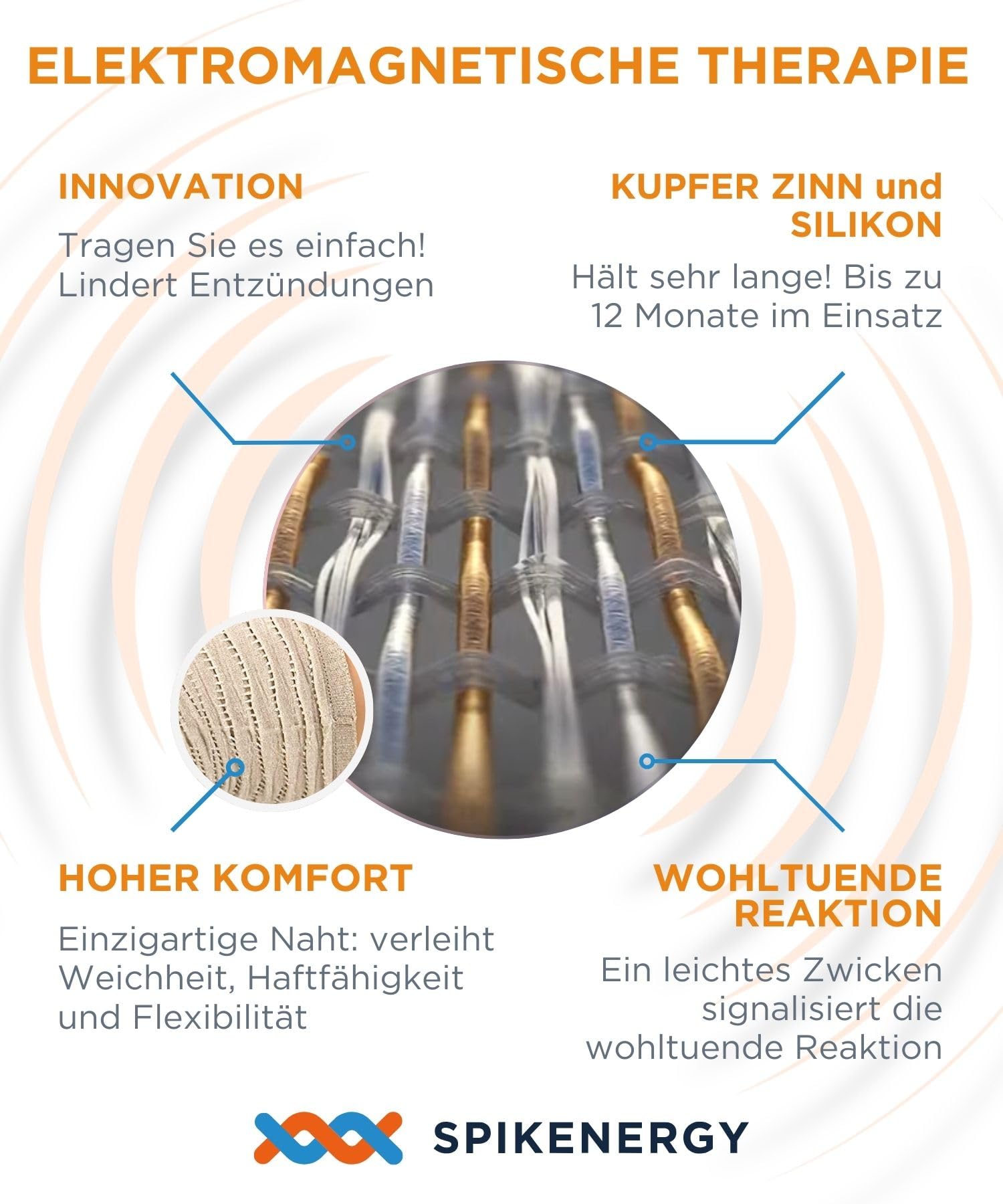 Spikenergy Rückenstützgürtel Damen, Herren, Elektromagnetische Therapie - H 32 cm Rückenbandage für Rückenschmerzen, Rückengurt, Medizinischer Selbstbehalt, Made in Italy
