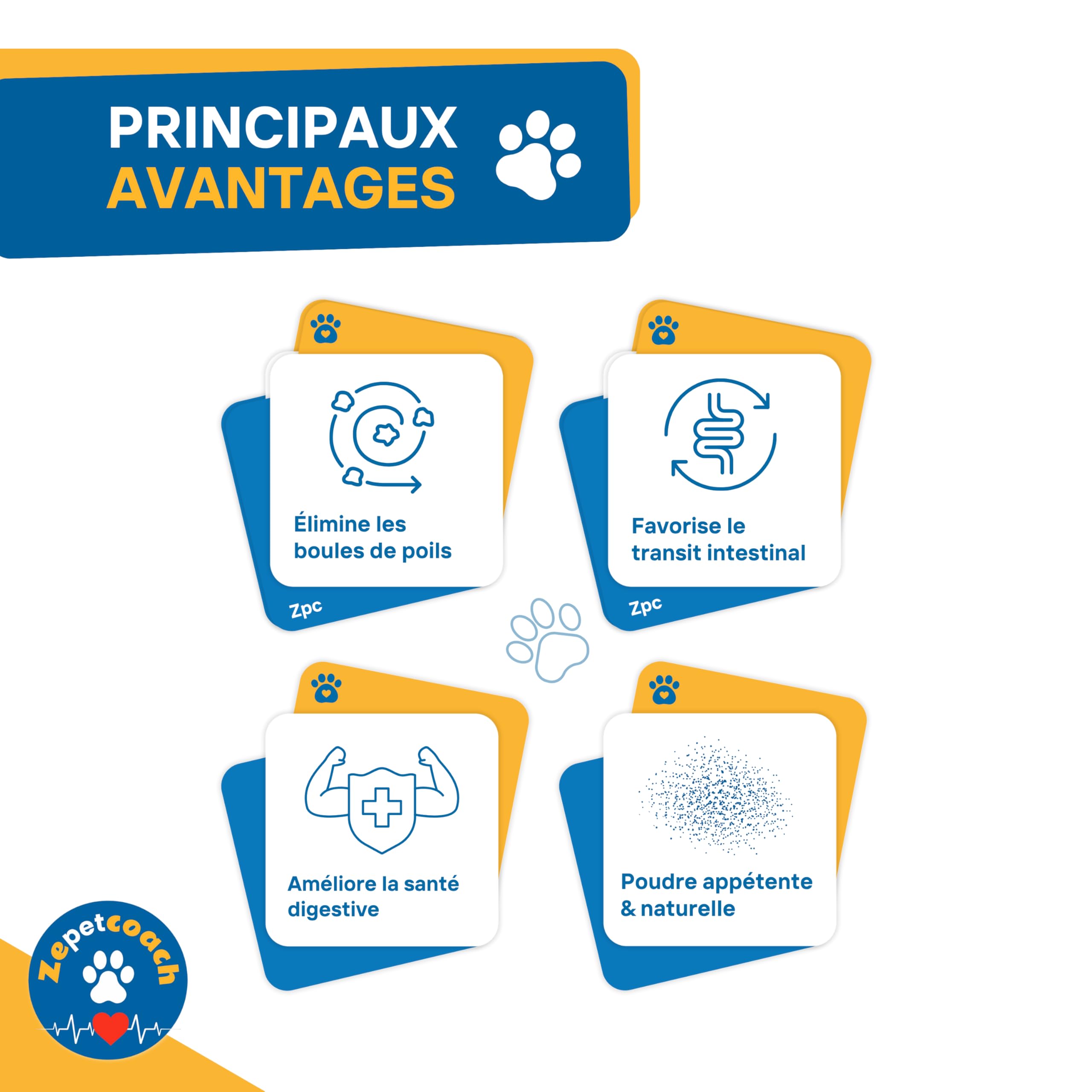 Complément Chat Anti Boules de Poils – Trichobézoards – Transit et Digestion Optimale – Constipation – Psyllium, Taurine, Chicorée – Naturel, Saveur Volaille – 250g
