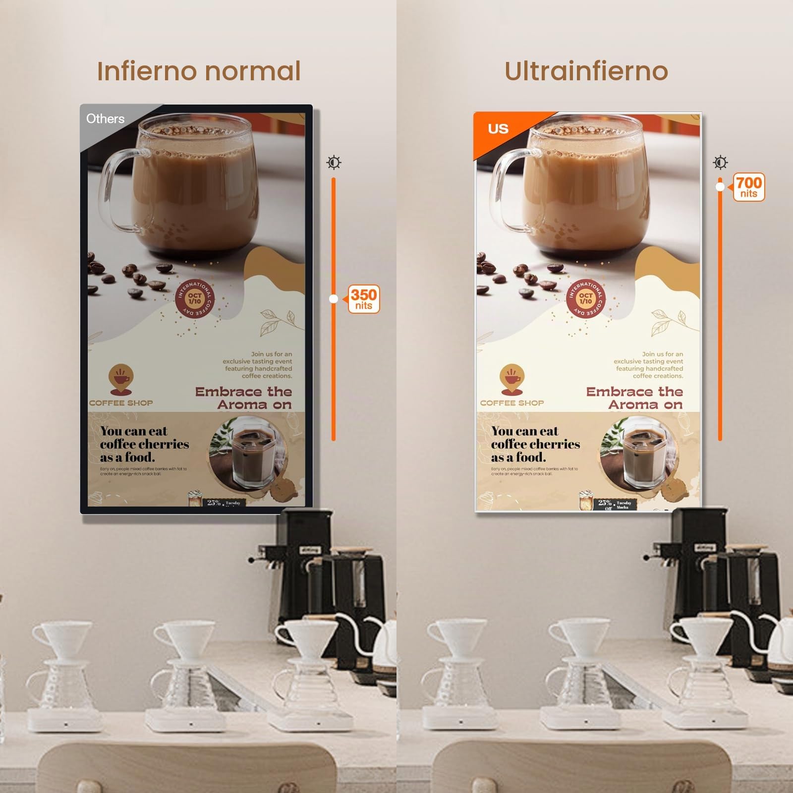 Pantalla Digital Signage de 29 Pulgadas, Display Publicitario 2K UHD para Montaje en Pared, Cartelería Digital de 700 Nits, Menú Digital para Negocios, Restaurantes y Tiendas, HDMI/WiFi, Negro