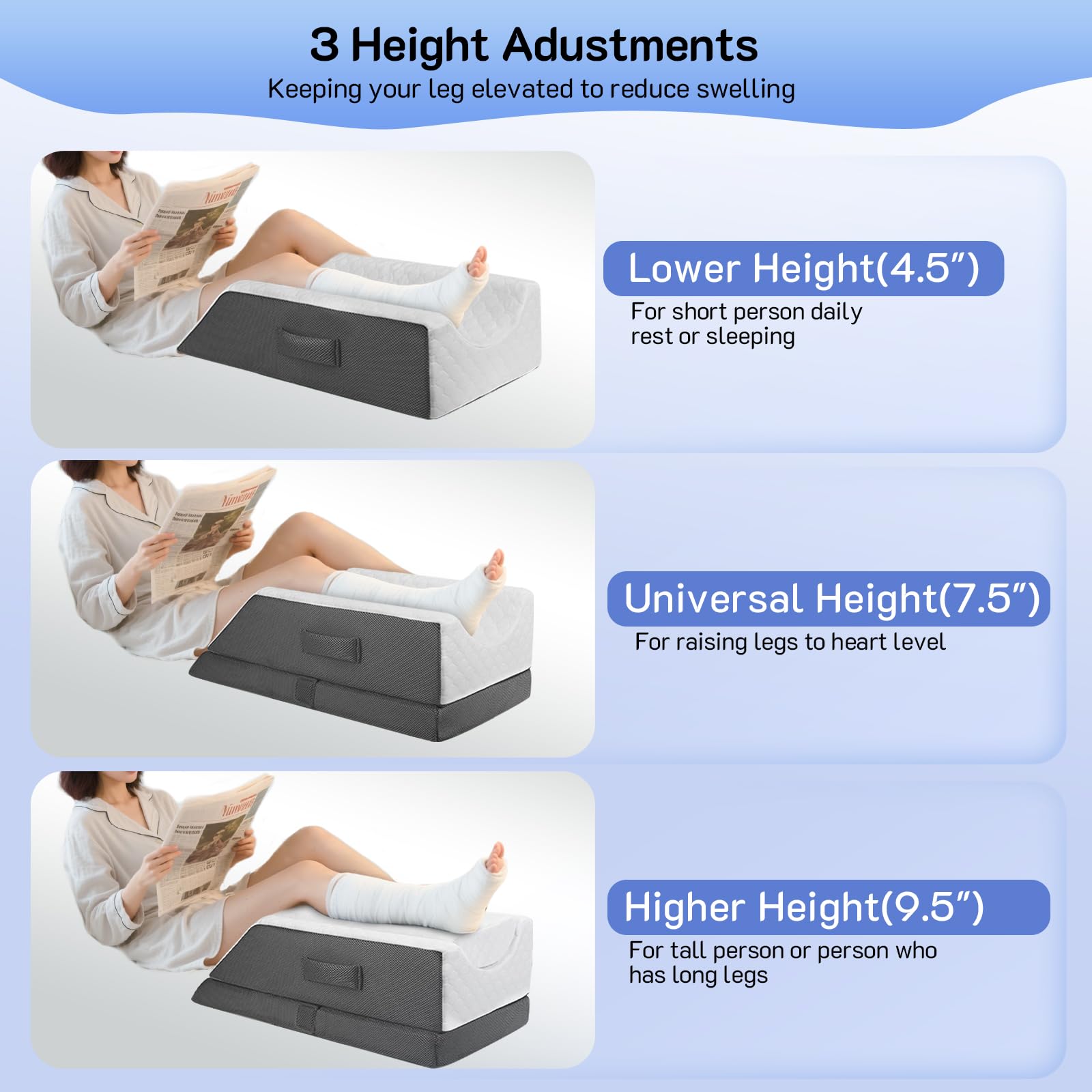 Almohada para piernas de espuma viscoelástica con forma de U ergonómica para hinchazón, dolor de rodilla y recuperación postoperatoria, diseño de 45°, base antideslizante