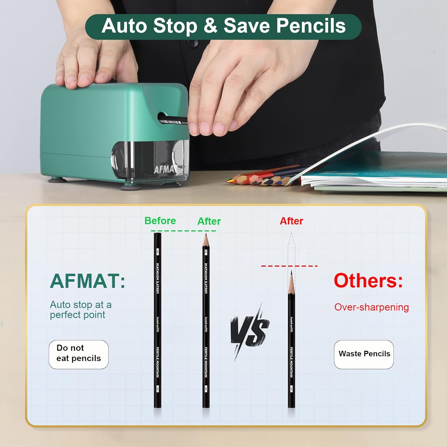 AFMAT Electric Pencil Sharpener, Cordless & Rechargeable, Heavy Duty Classroom Pencil Sharpeners for 6-11mm Pencils, Auto Stop, 2s Fast Sharpening, Battery Powered, 10,000 Sharpenings, Green, PSD3