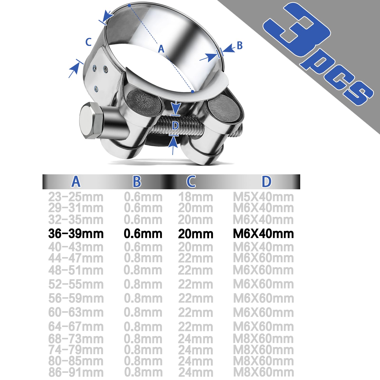 Zaciski do węża śrubowego T 36-39 mm zacisk do rury wydechowej 3 sztuki wytrzymałych zacisków do rur ze stali nierdzewnej 304, szerokość paska 20 mm, do mocowania rury wydechowej