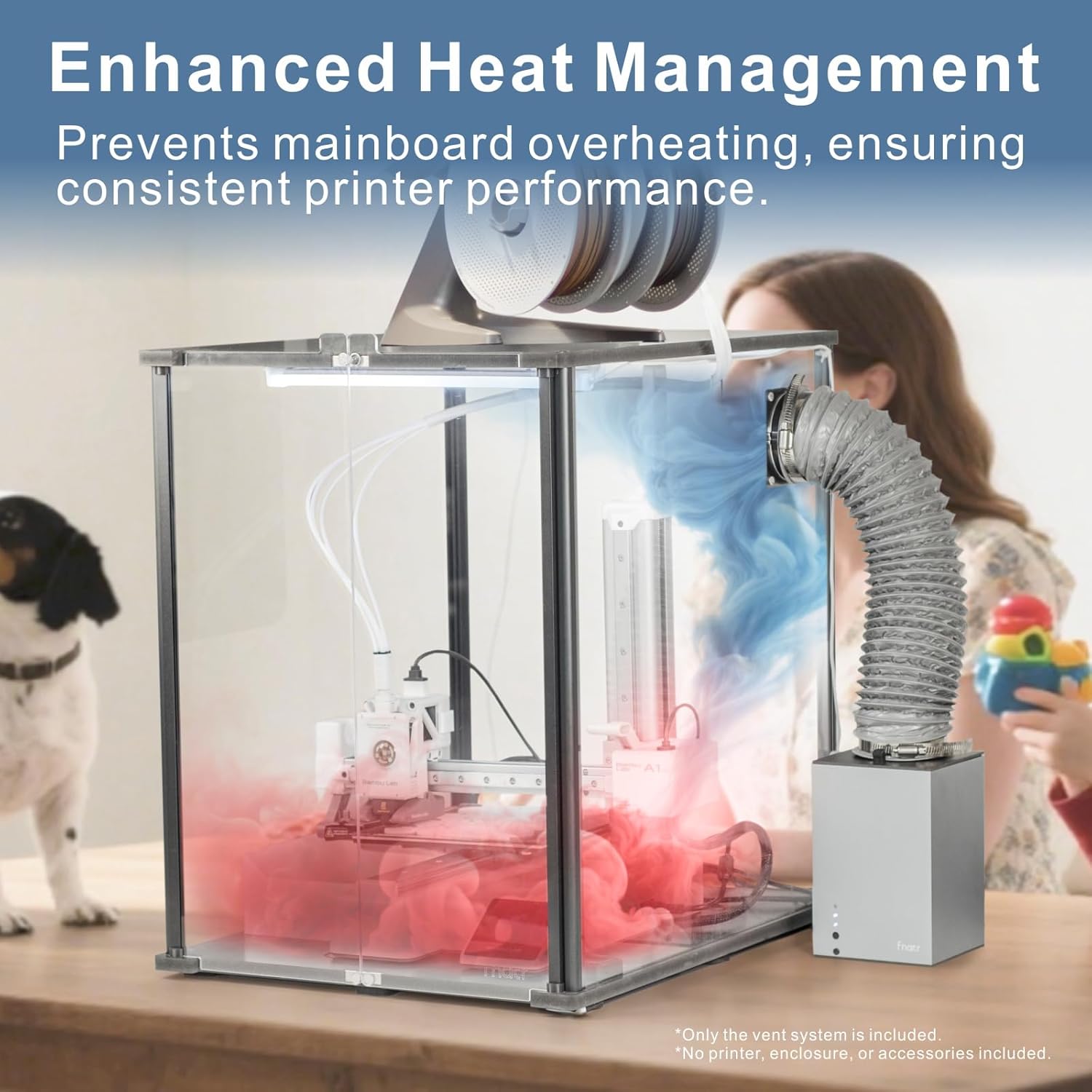 Ventilation System for Bambu Lab A1 & A1 Mini Enclosure, Works with Bambu Lab P2S/P1S/H2D, Fume & Odor Extractor for 3D Printers, 5-Stage Filtration, Activated Carbon + HEPA Filter, 3 Speeds, V1