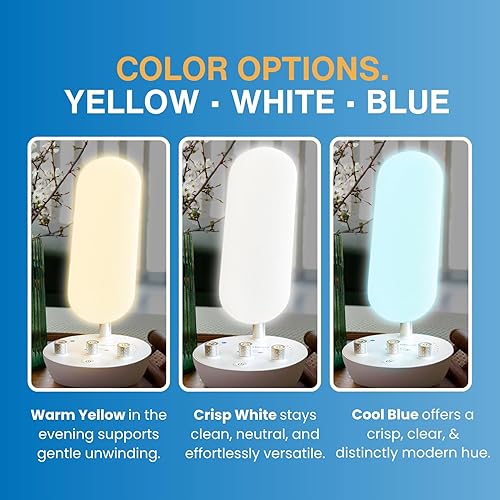 Miniatura 7 de BEACON40 Lámpara gamma de terapia de luz envolvente Ondas gamma de 40 Hz para memoria, sueño y claridad de enfoque Ayuda de memoria, bienestar