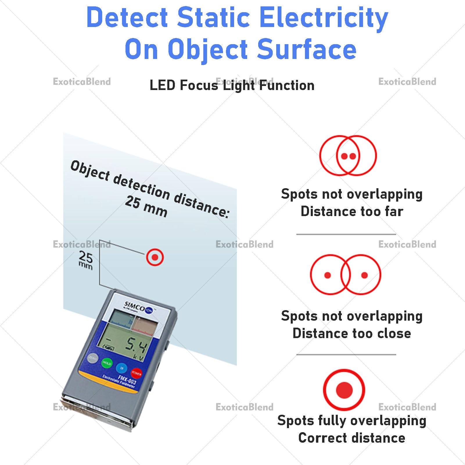 Ręczny tester elektrostatyczny z cyfrowym i graficznym wyświetlaczem LCD, zakres 0–20/30 kV, szybki pomiar (1 s) do błyskawicznej kontroli równowagi jonowej 20KV