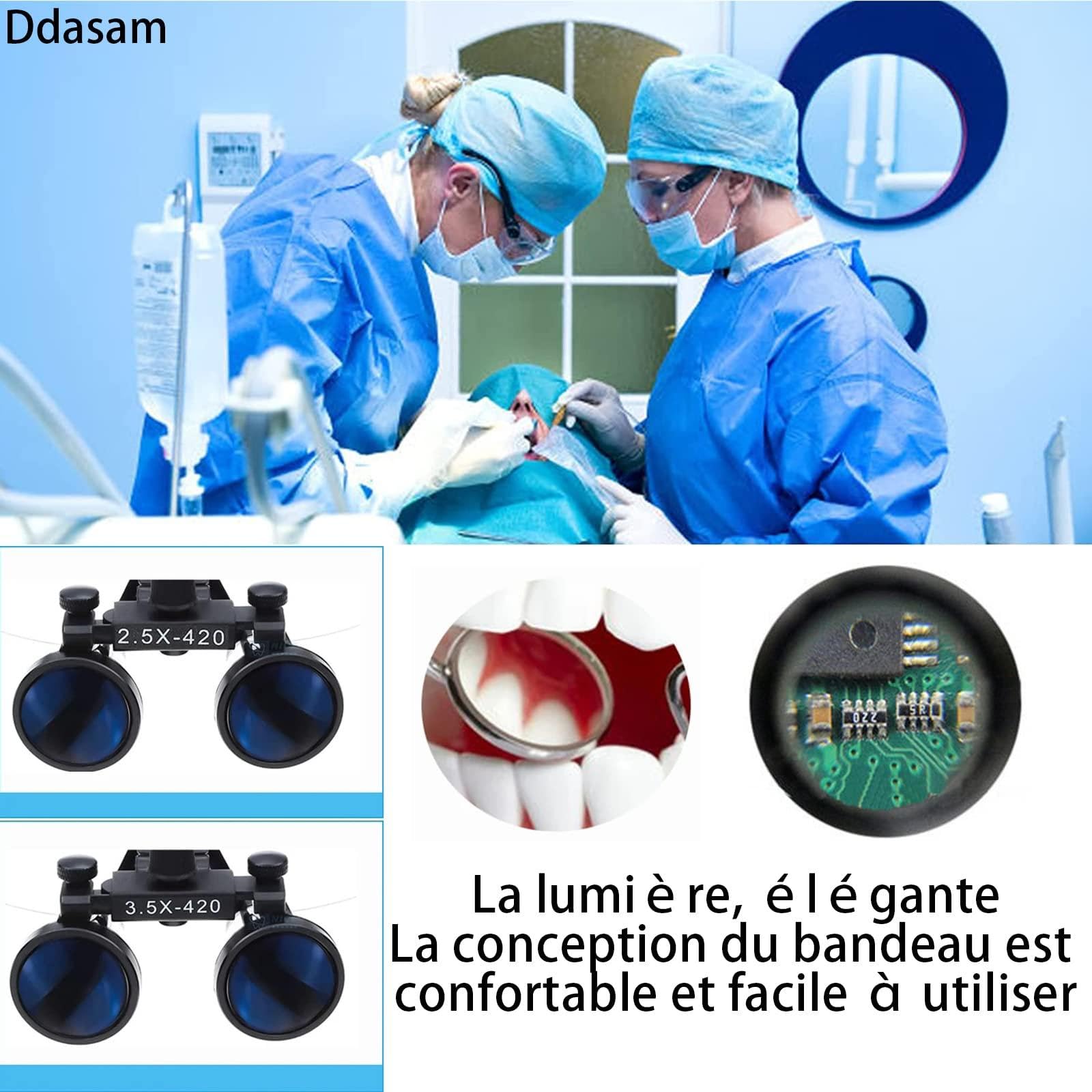Lupa dental - Lupa de alto aumento para procedimientos de precisión en odontología