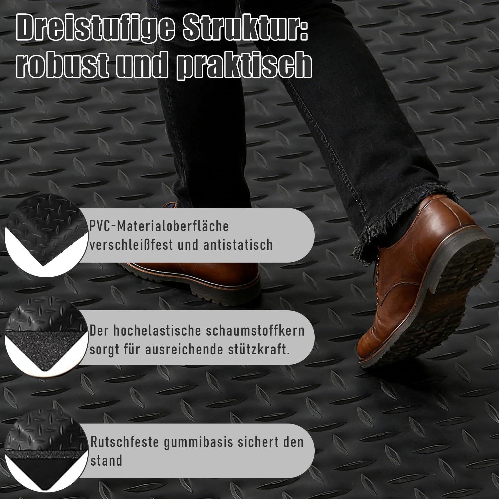 Anti Ermüdungsmatte für Steharbeitsplätze, Ergonomische Arbeitsplatzmatte Anti Fatigue Stehmatte, 90 x 182 cm Antimüdigkeitsmatte, Steh-Schreibtisch Fußmatten für Werkstatt, Fließband
