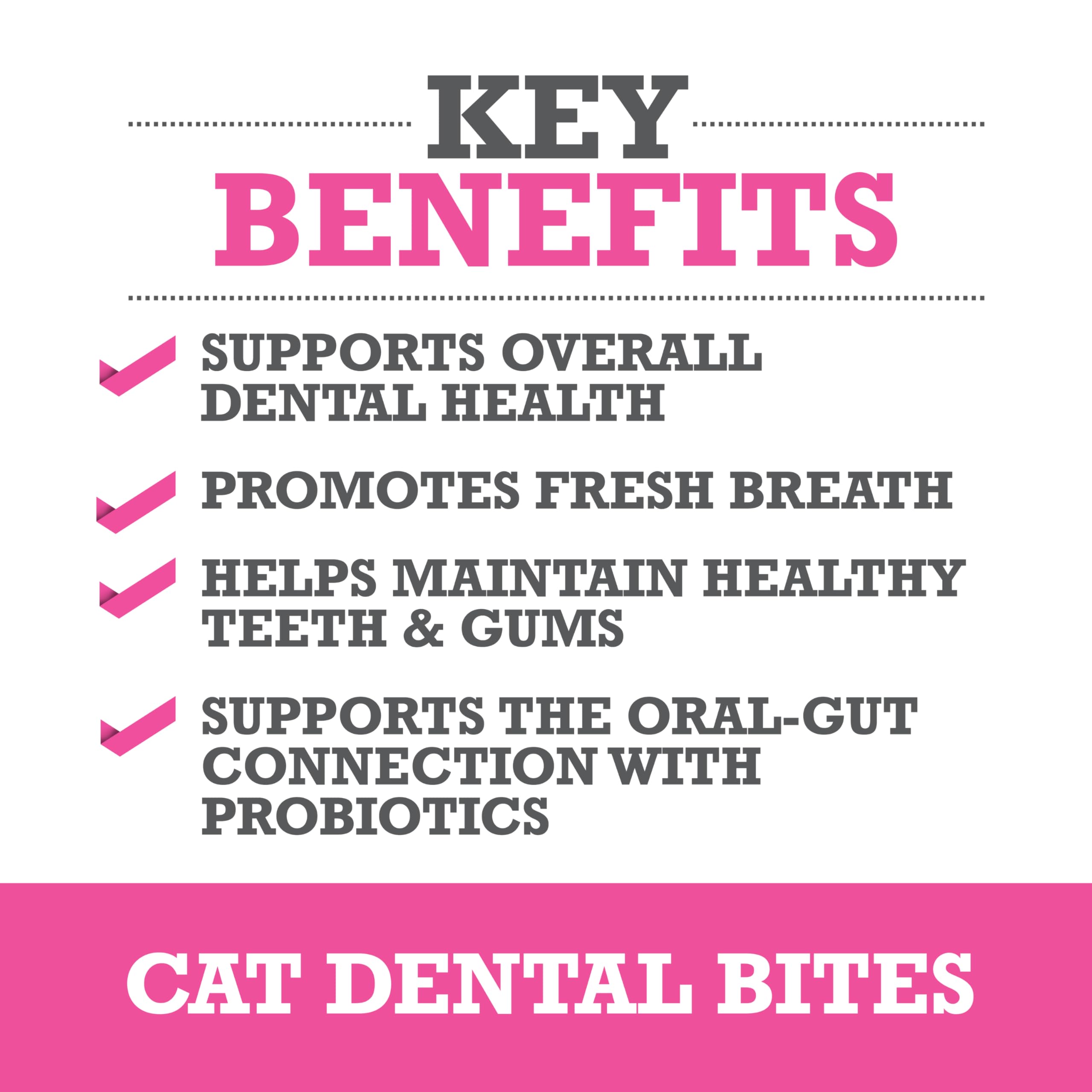 WINPRO Functional Dental Bites for Cats, Plasma-Powered Formula for Supporting Healthy Teeth and Gums, Probiotic Blend, Catnip Flavor, All Cat Breeds, 120 Count - image 2