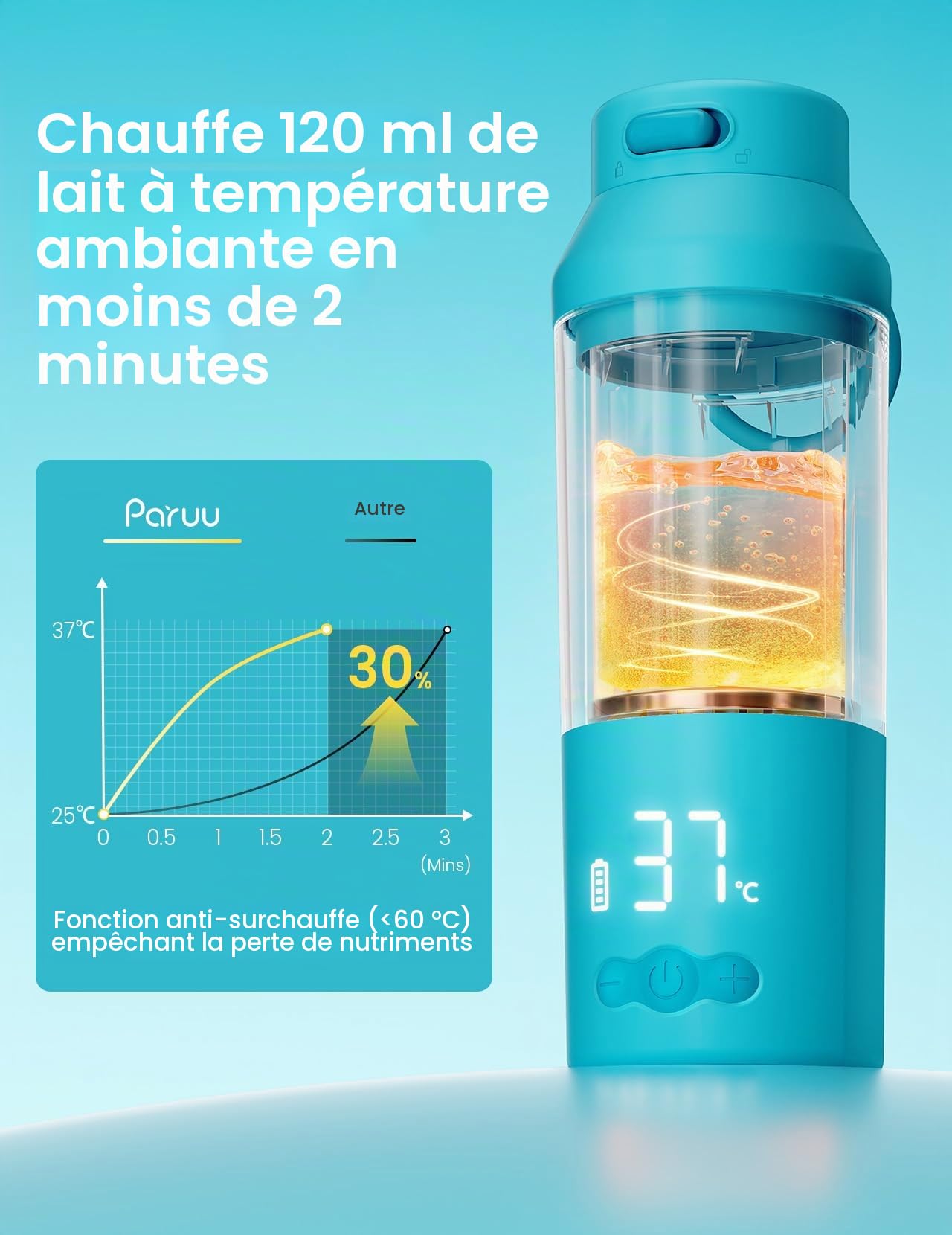 Paruu Chauffe Biberon Portable pour Nomade sans Fil, Chauffage Rapide en 2 minutes, Gros bec Facile à Nettoyer, 7 Niveaux de Température, Charge Rapide 30 W, Capacité 350 ml, Bleu