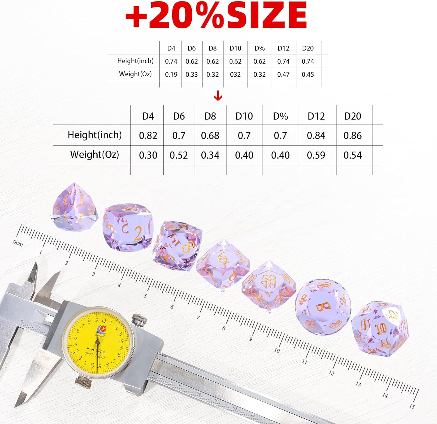 7-Piece Diamond Cut Dice Set for Dungeons and Dragons (D&D) | RPG & Tabletop Games | Premium Gift Box & Durable Design