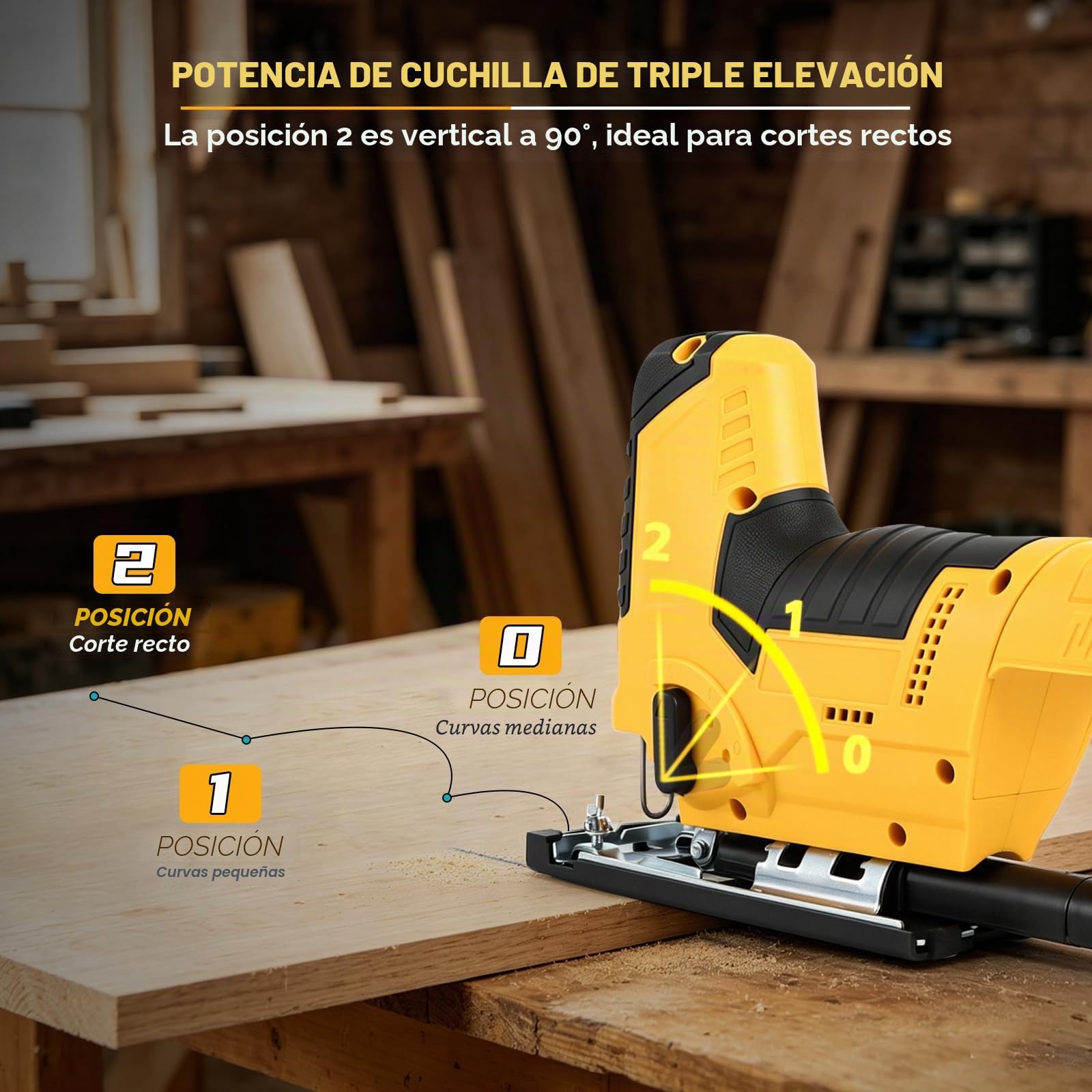 Serra de calar inalámbrica, compatible con baterías DeWaIt 18V/20V, 2800 rpm, motor sin escobillas, 7 ajustes de velocidad, corte inclinado ±45°, carrera de 18 mm, adecuada para madera, metal y PVC