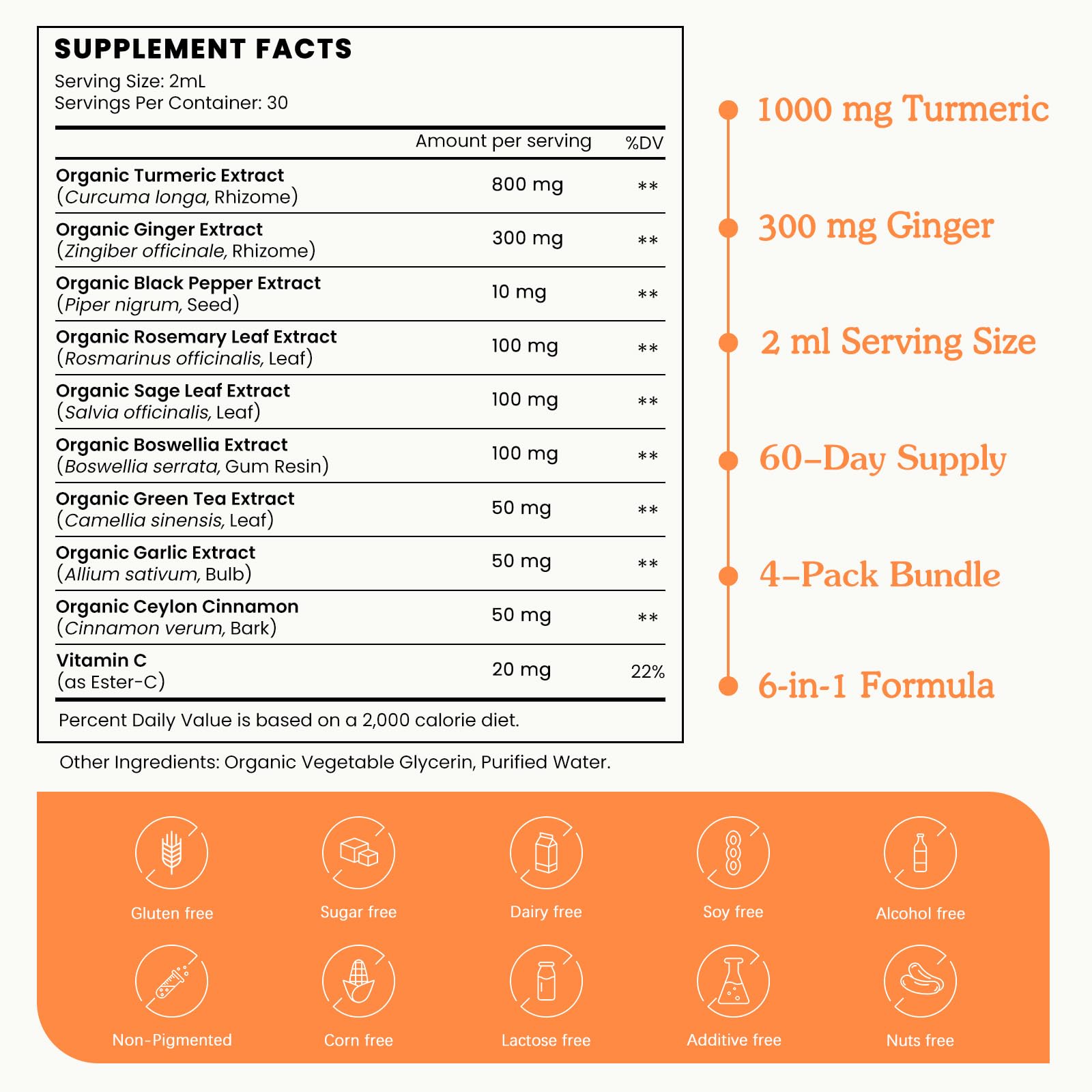 (4 Pack) Organic Turmeric Curcumin Supplement with Black Pepper and Ginger — Amazon image 4