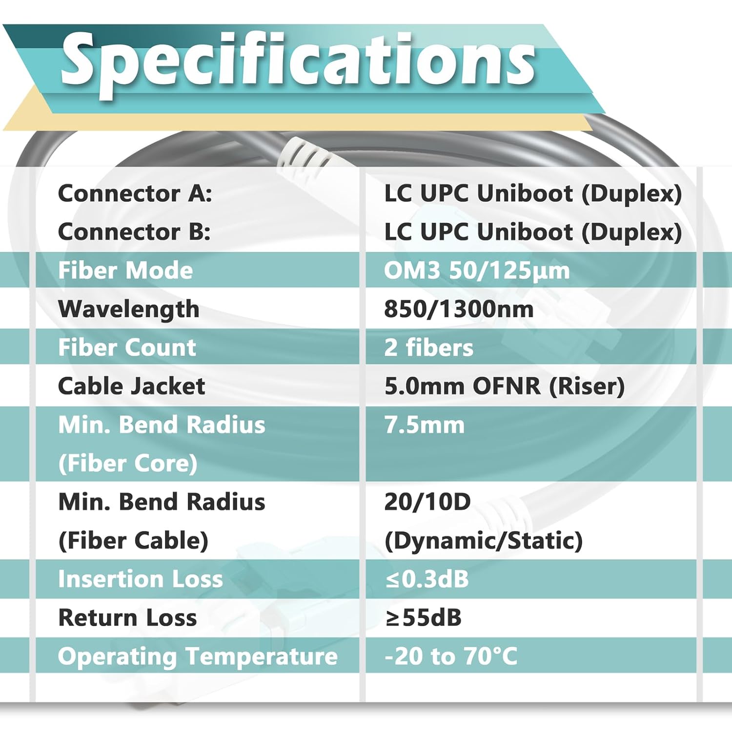150m / 490ft OFNR 5.0mm Diameter OM3 Multimode Fiber Cable LC to LC, Riser Rated Uniboot LC-LC Fiber Optic Patch Cord, Duplex 50/125 MMF Optical Jumper, Black