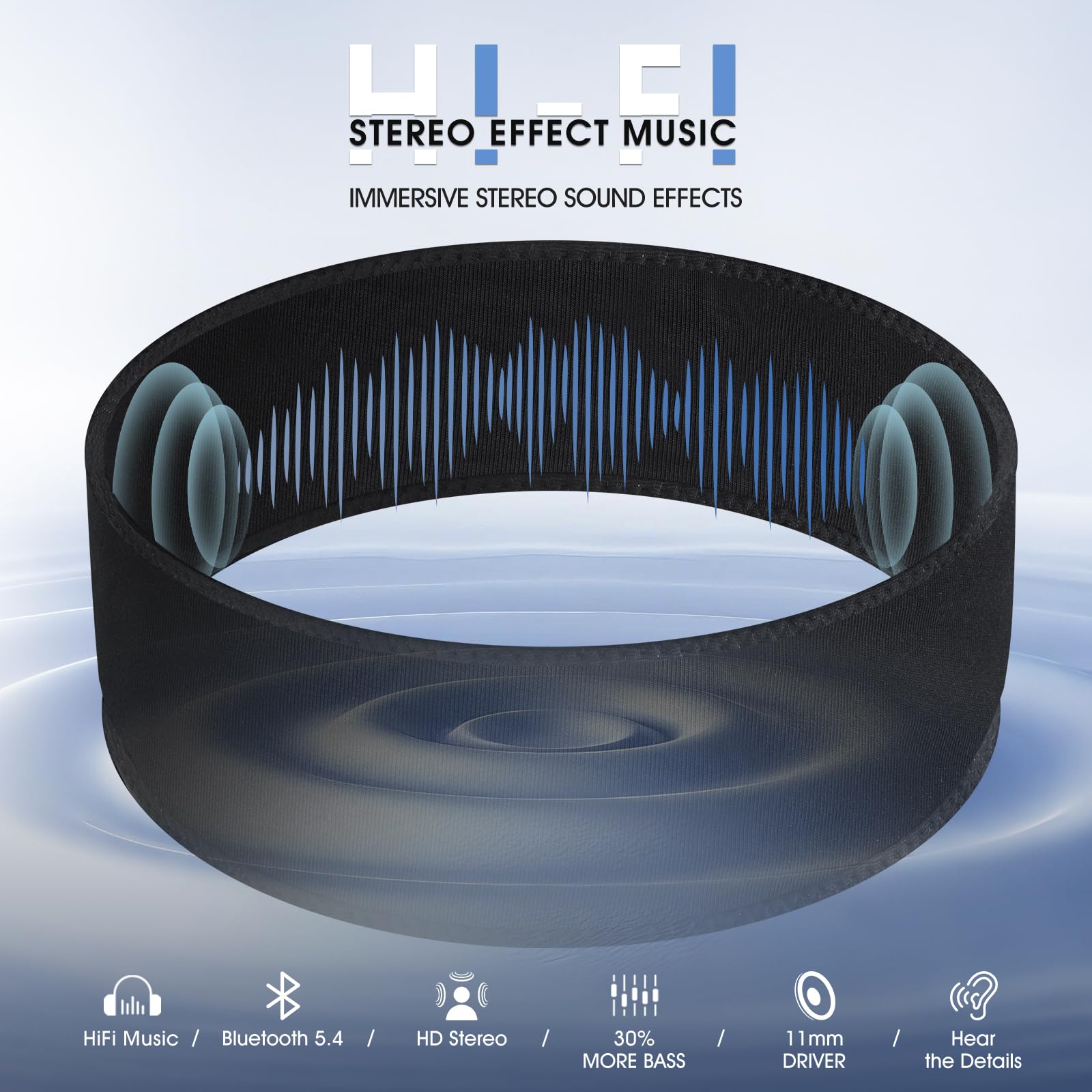 Confezione da 2 cuffie per dormire sul fianco, comode cuffie Bluetooth v5.4 con altoparlanti ultra sottili, cuffie per dormire ultra morbide per bloccare il russare, rimanere in posizione, 16 ore di