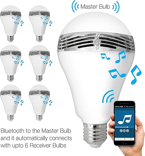 Miniatura 3 de SONDPEX BMF-F01 Bombilla LED con control remoto, altavoz Bluetooth, bombilla de altavoz Bluetooth inalámbrico, bombilla inteligente de 7 W, bombilla
