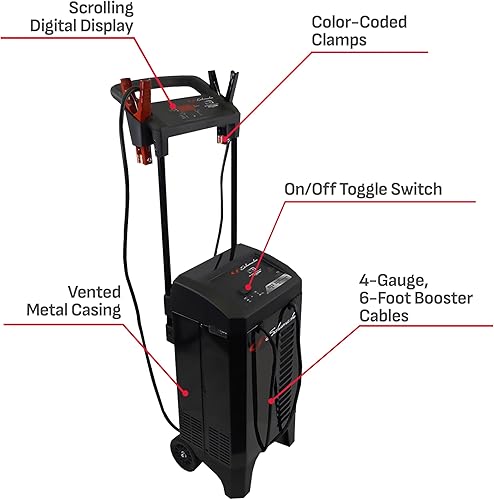 Miniatura 6 de Schumacher DSR, NA, NA