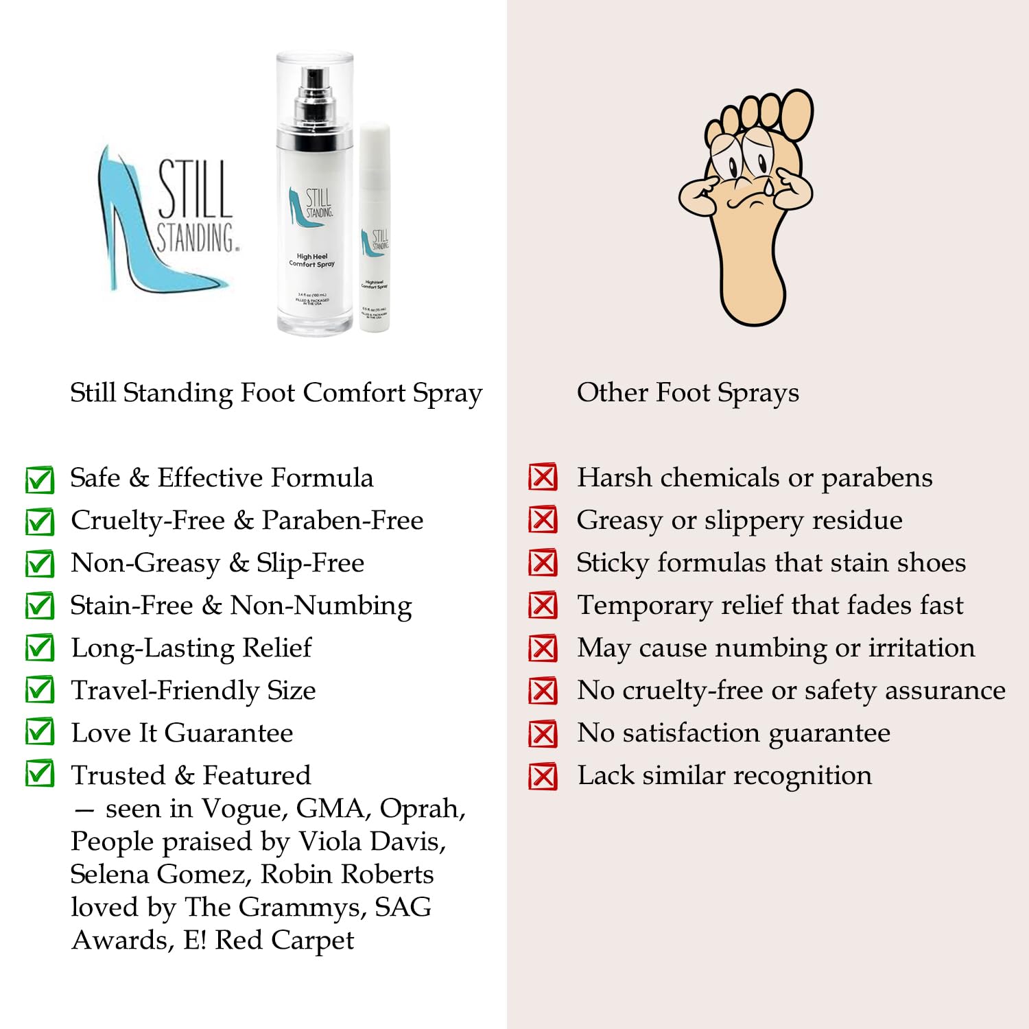 Still Standing Advance Formula - Juego de aerosoles a prueba de fugas, fabricado en Estados Unidos, spray refrescante para pies de mentol para aliviar el talón alto, evita molestias en los pies